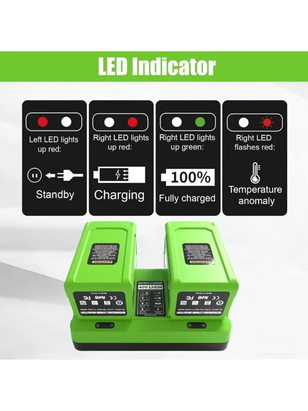 40V Dual-Port Battery Charger for Power Tools - Fast Charging, Compatible